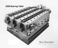 Under contract to NASA, Team Corporation invented the Model 1830 T and V bearings.